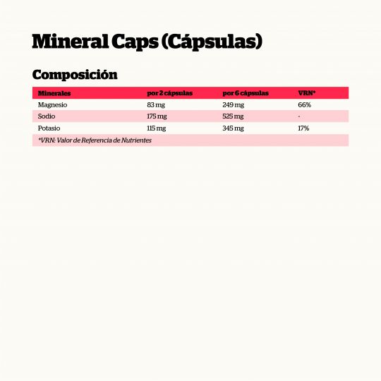 MINERAL CAPS COMPOSICION MINERAL CAPS COMPOSICION
