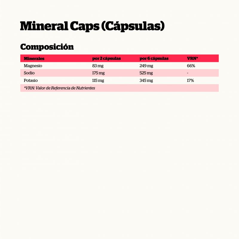 MINERAL CAPS COMPOSICION MINERAL CAPS COMPOSICION